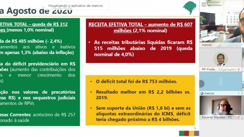 Reunião da Comissão de Finanças, Planejamento, Fiscalização e Controle da AL foi realizada por videoconferência