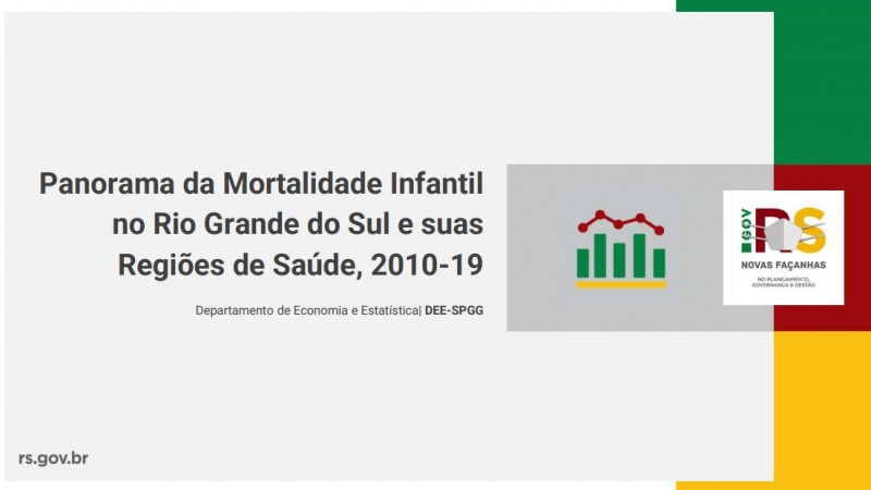  Pesquisa mortalidade infantil rio grande do sul DEE 2010 2019