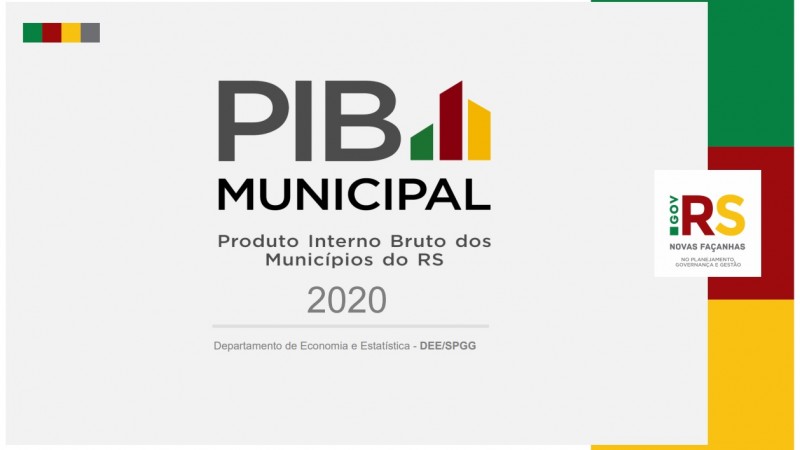 PIB Municipal 2020