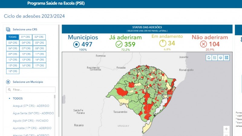 painel monitoramento saúde na escola