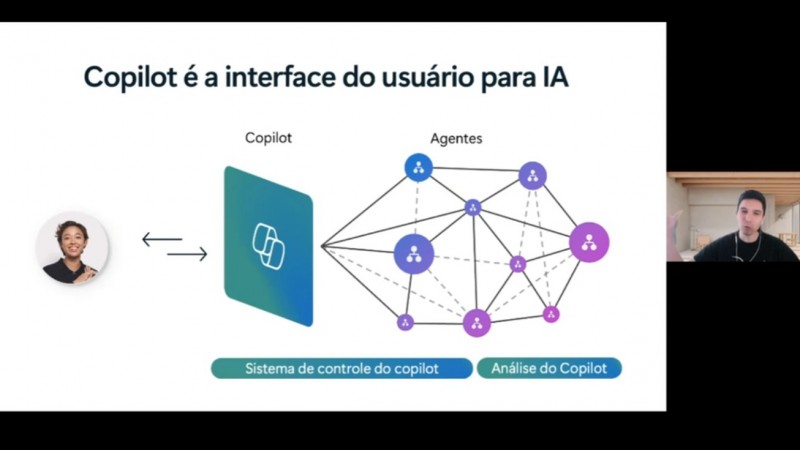 Novas capacitações para o público geral estão marcadas para os dias 9 e 16 de junho