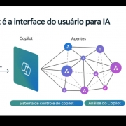 Novas capacitações para o público geral estão marcadas para os dias 9 e 16 de junho